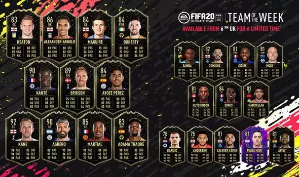 All players in the FIFA 20 Team Of The Week (TOTW) 16